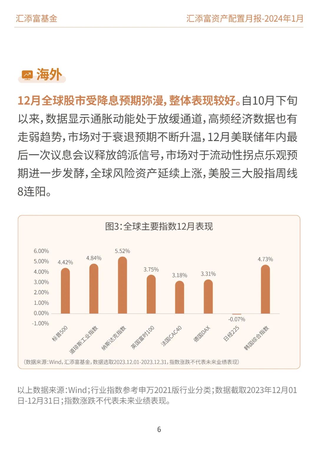 刘彦文 第2页