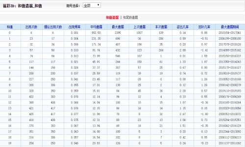 二四六王中王香港资料，及时解答解释落实_Sims61.64.98