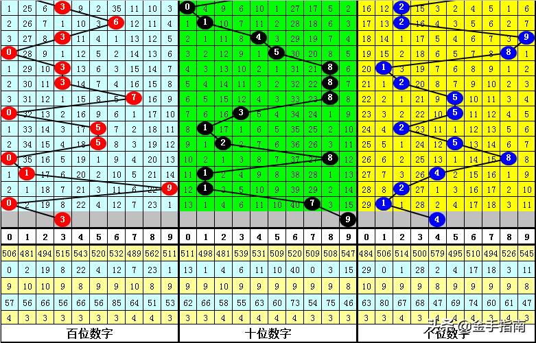 白小姐一码中期期开奖结果查询，定性解答解释落实_The30.14.73