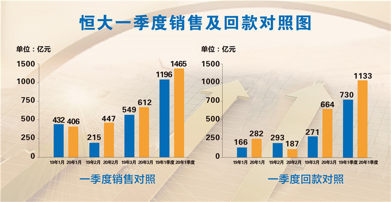 澳彩精准资料今晚期期准，综合解答解释落实_战略版96.89.77