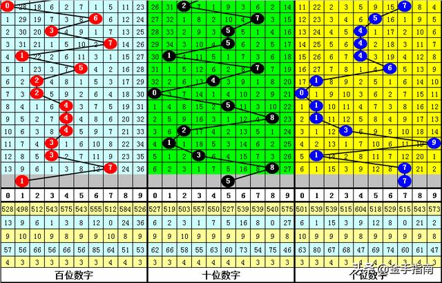 二四六期期正版资料下载，精准解答解释落实_3D31.47.89