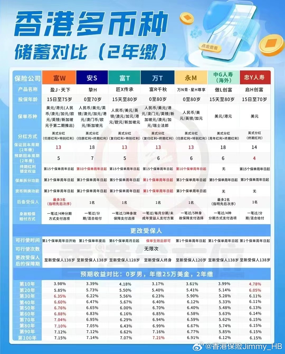 香港准一肖一码一码，真实解答解释落实_BT99.95.75