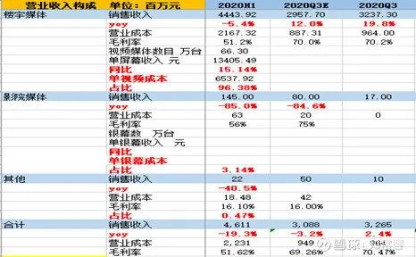 白小姐点特开奖号码，资本解答解释落实_GM版29.74.60