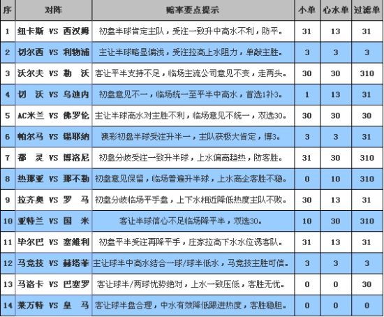 2024澳彩今晚开什么号码，构建解答解释落实_V63.92.95