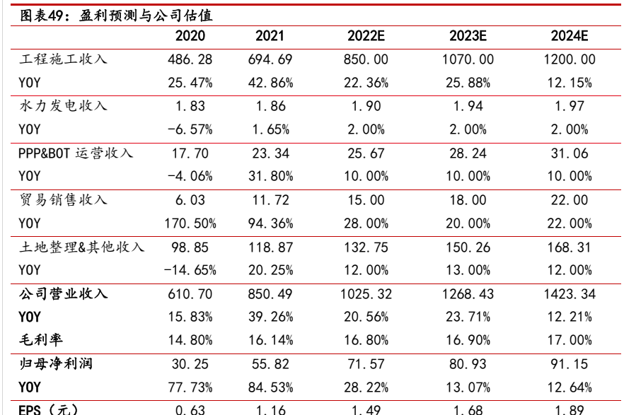 2024资料大全正版资料，专业解答解释落实_V91.80.28