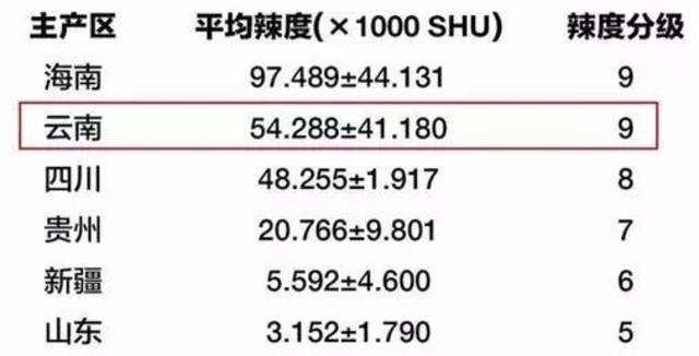 2024澳门今天晚上开什么生肖，数据解答解释落实_ZOL85.95.95