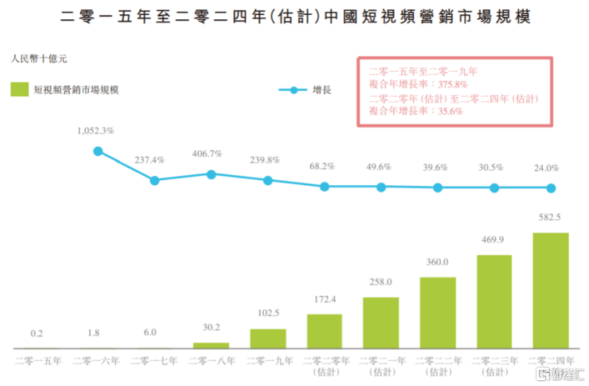 亚马逊三季度广告业务增长19%，揭秘背后的成功策略与未来趋势