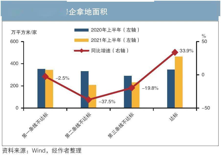 交行零售条线人事大变动