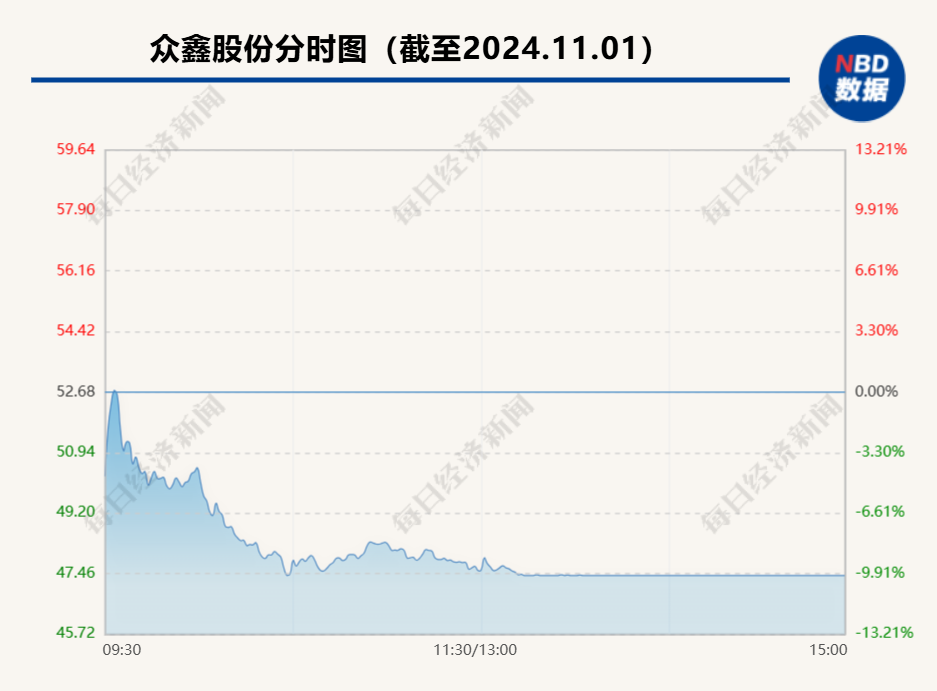 2024年11月15日 第72页