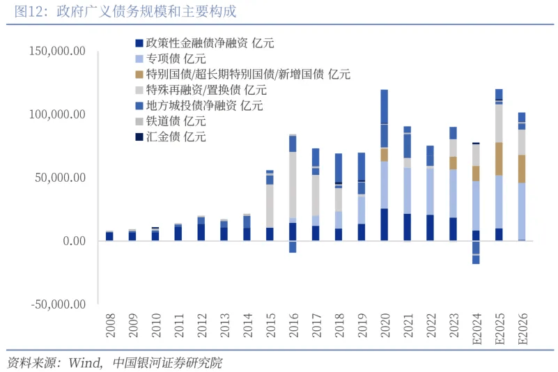 张晓玲 第2页