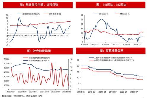 信达策略，游资风格11月有降温的可能