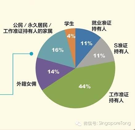 六部门重磅发布新政，允许外国自然人战略投资，持股锁定最少12个月——开启国际资本投资新篇章