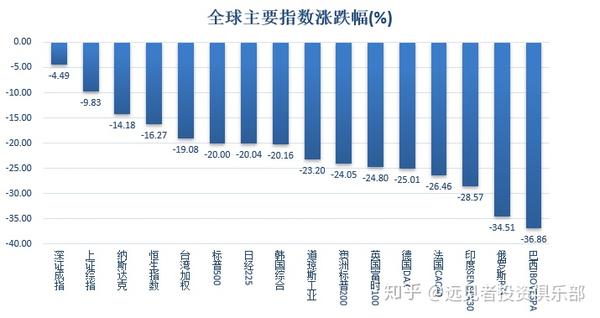 揭秘全球股市格局，沪市总市值跃居全球第三，揭示背后的力量与趋势