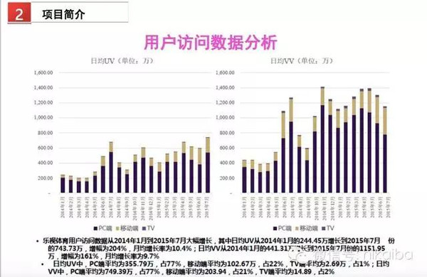 上交所，以健全投融资相协调的资本市场功能为关键，建设优质创新资本中心和财富管理中心