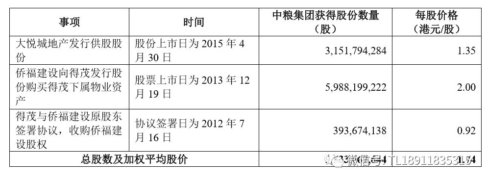 中钨高新资产重组事项进展顺利，预计于11月15日上会审议