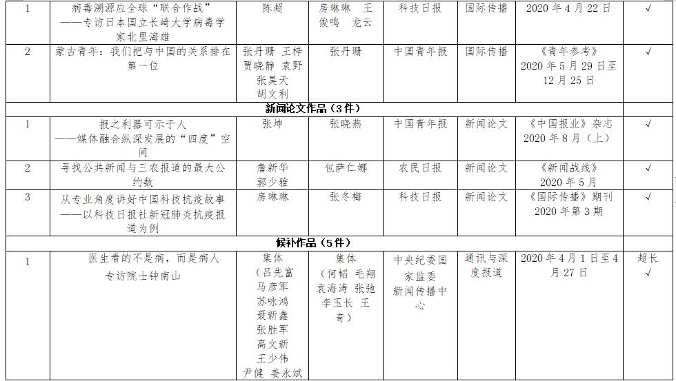 评论与争鸣，帝国史观不能解释中国历史