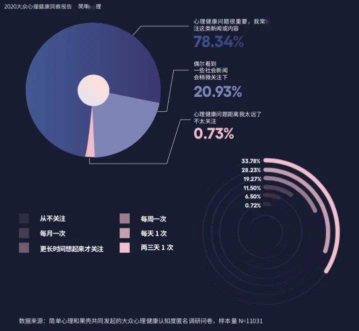 心理健康谁在影响你？你在影响谁？走进生活中的心理学效应