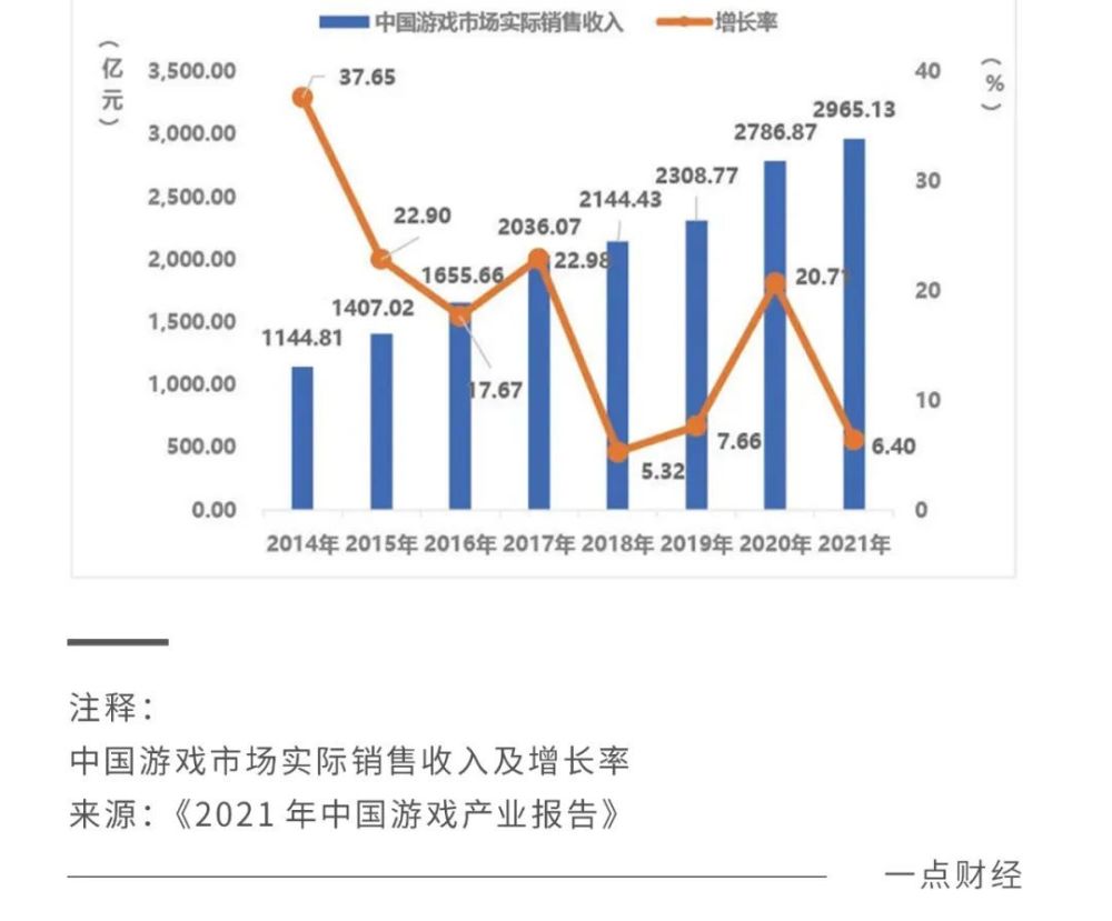 蓝佛安，置换优化策略，五年累计节约地方利息支出达六千亿元