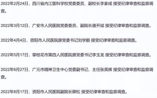 医院院长贪腐细节披露，一名药商十四年间送出七百四十多万回扣