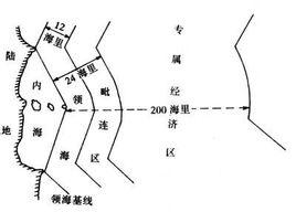 外交部回应黄岩岛领海基点基线公布，坚定维护海洋权益