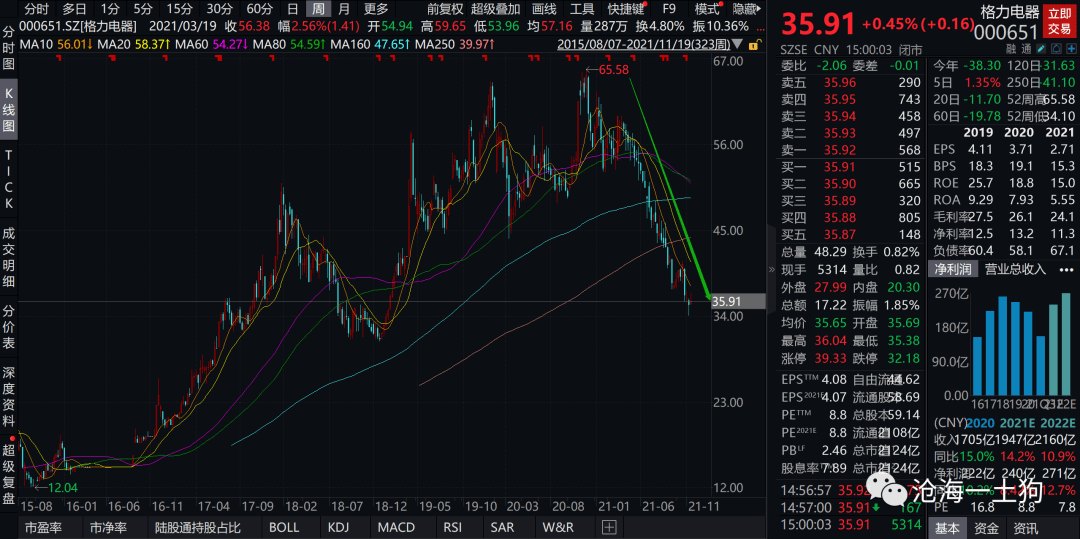 ST摩登，整改资金占用陷僵局，股票停牌预警