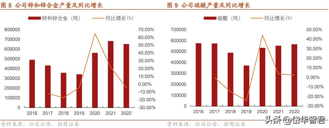 株冶集团，股东湘投金冶拟减持不超1%股份，股市反应与未来展望