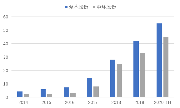 卢旺达十月通胀率飙升，深度分析与未来展望