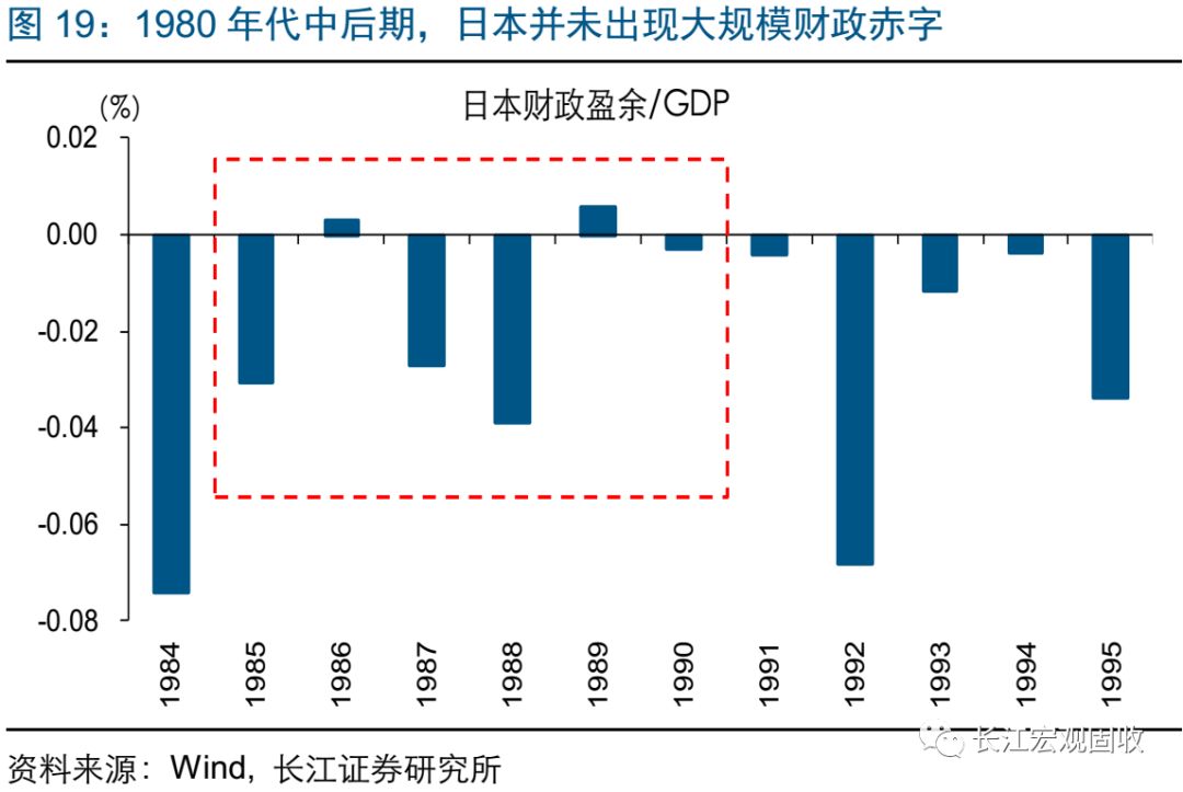 惠誉评级警告，日本新的政治动态可能对积极的财政趋势构成挑战