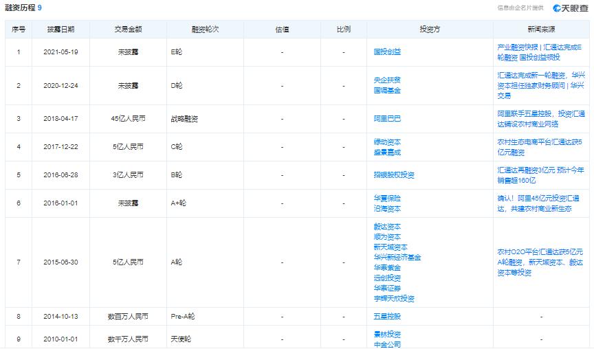 华泰研究力荐阿里巴巴，买进评级与目标价133.9港元深度解析