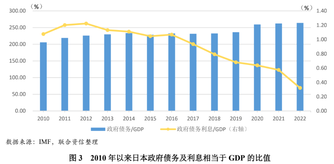 日本央行副行长谈非银行金融机构的日益增长，趋势与挑战并存，值得关注