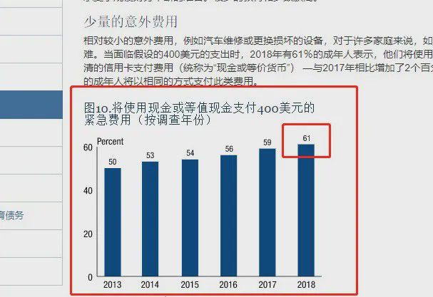 印尼央行官员谈印尼盾贬值，美元走强与特朗普政策预期共同影响，印尼表现相对稳健