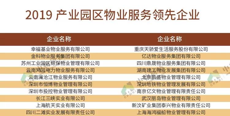 龙岩凭实力促成广州四家世界五百强企业项目落地实施的成功之路