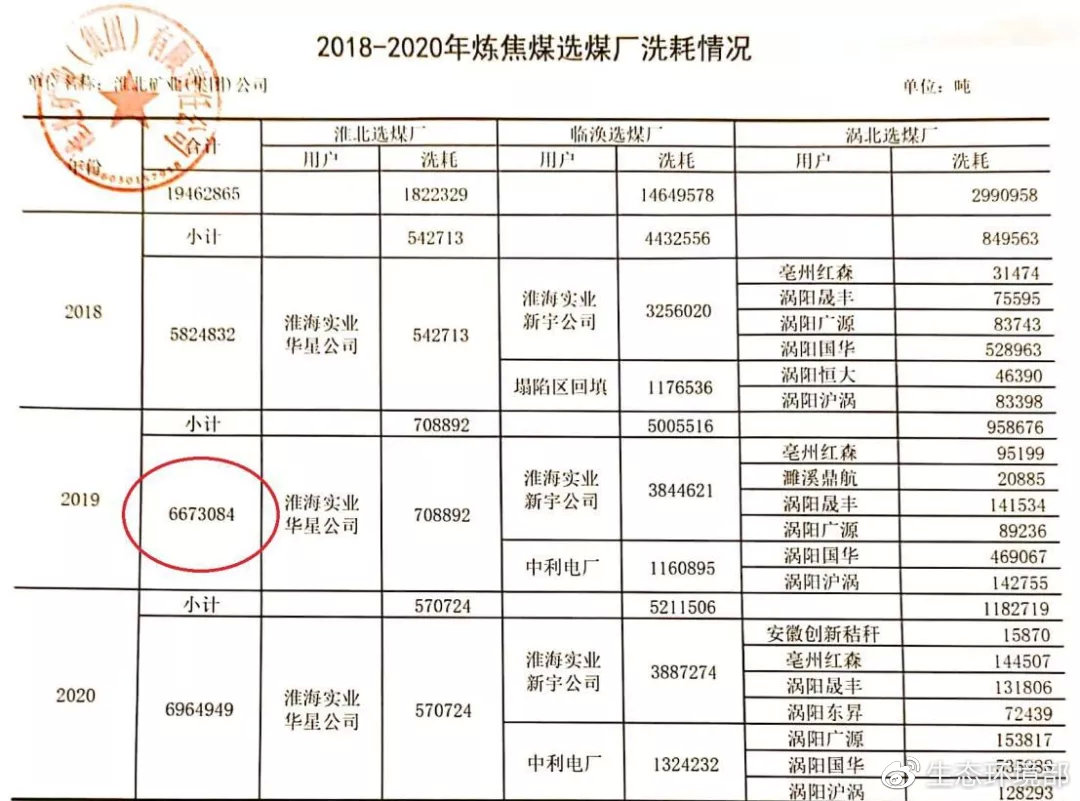 一家企业和中试平台的双向奔赴——共筑创新生态的共赢之路