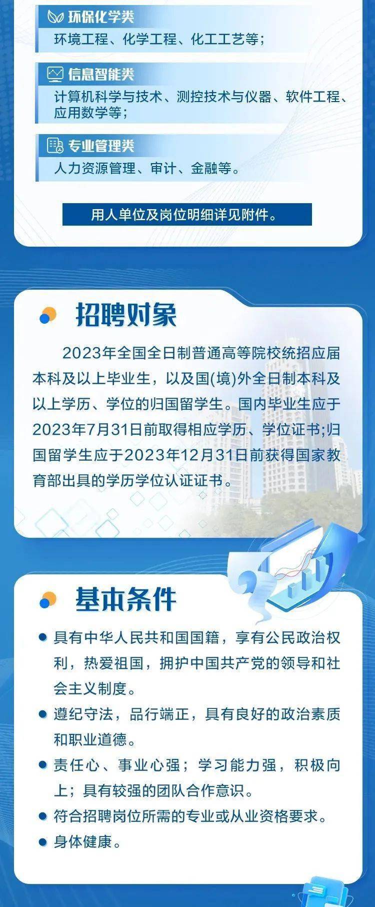 校招中国铝业集团有限公司2025年校园招聘