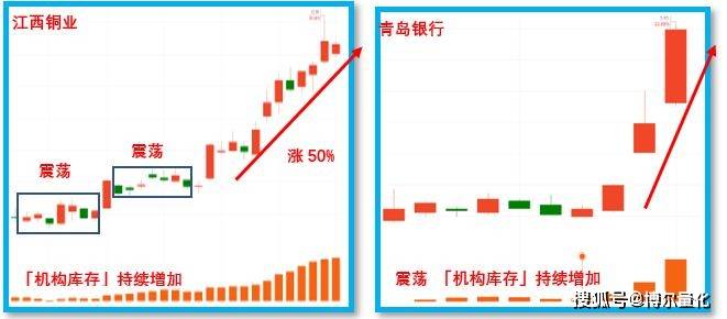 机构揭秘，Copilot访问量10月大幅上涨87%的背后原因