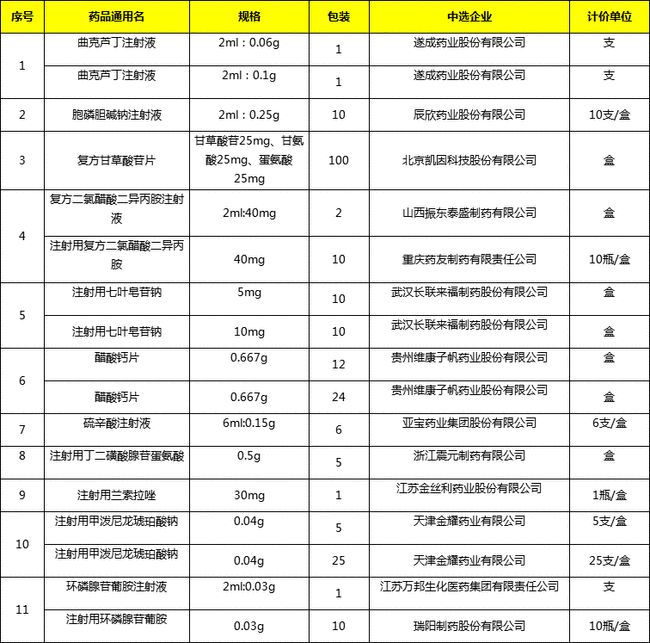 午间公告，国统股份成功中标1.67亿元PCCP采购项目，引领行业新风向！