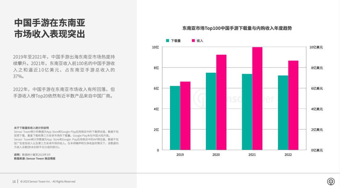 华润电力十月发电量突破，1629万兆瓦时，同比增长近二成，彰显稳健实力