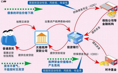 甲骨文CEO展望，特朗普连任后美国经济前景展望乐观