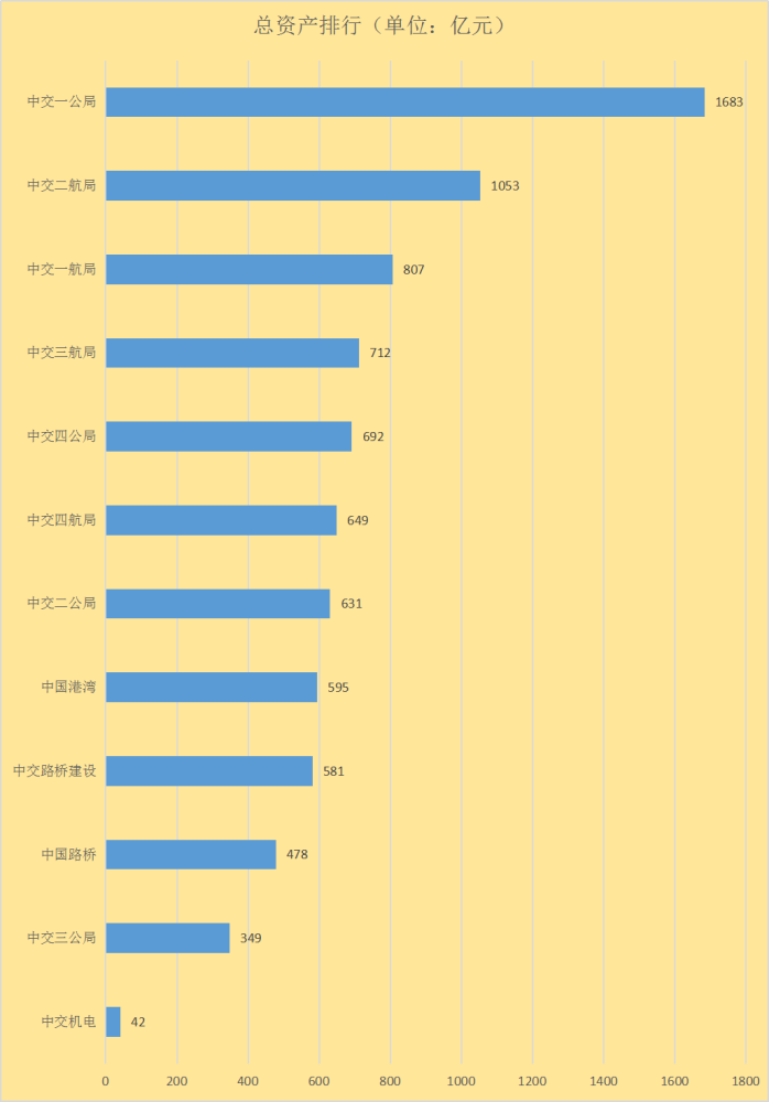 甘肃银行十三载成长记，总资产规模超四千亿！