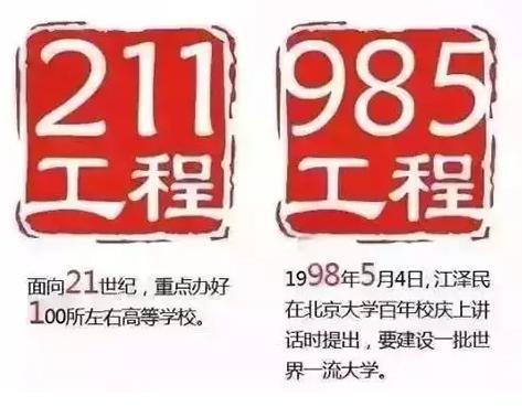 打破常规，校园招聘应摒弃限定985、211的陈规旧矩