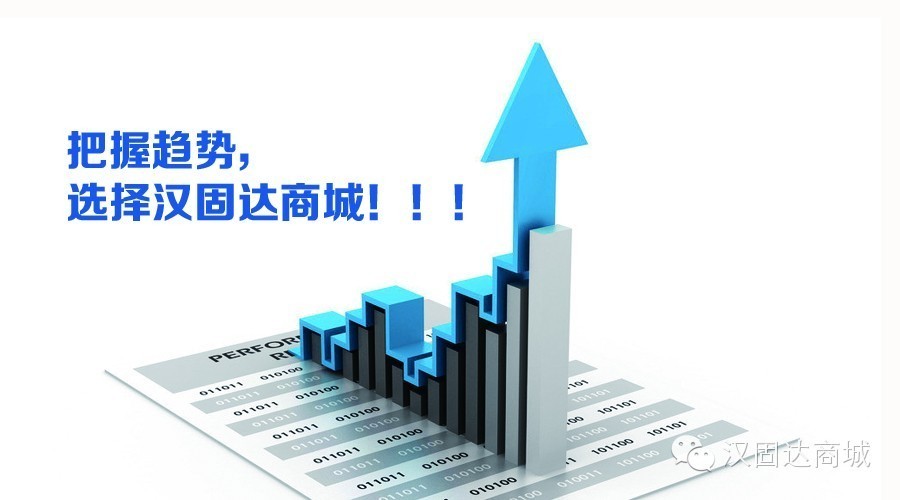 医疗信息化概念崛起，行业巨头表现强势，朗玛信息涨幅超6%，润达医疗涨幅逾8%，行业趋势分析