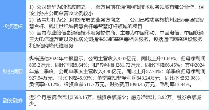 纵横通信新设子公司，涉足移动终端设备业务领域