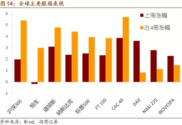 恒生指数跌超1%，市场波动背后的深层原因与应对策略