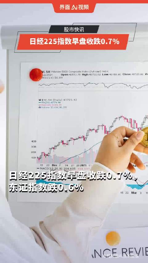 早盘收盘速递，日经225指数微涨0.1%，东证指数稳健增长0.5%