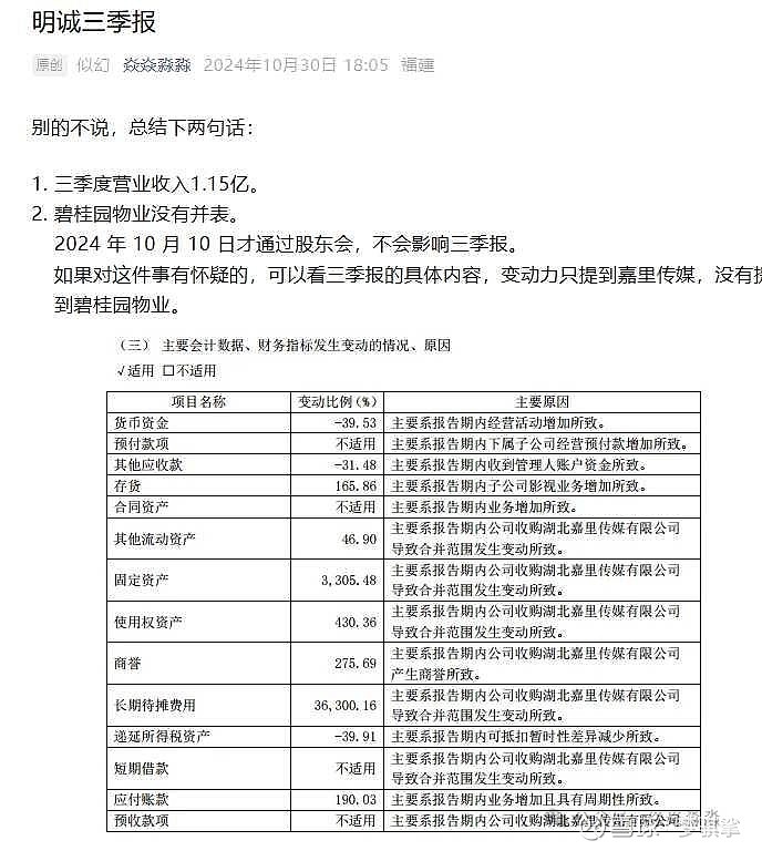 ST明诚连收六个涨停板背后的故事