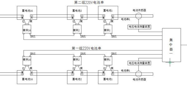 神州信息，新一代外卡收单系统中标某中亚地区银行