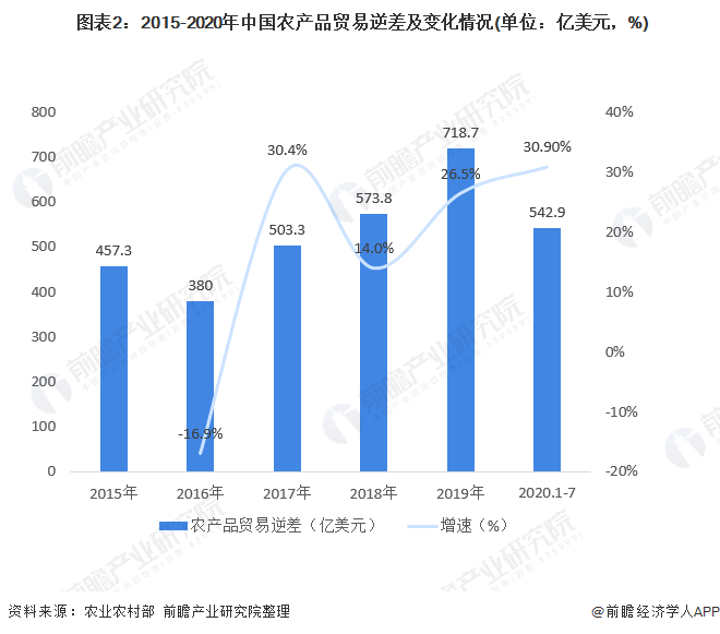 湖北农发农业产业发展基金正式登记成立，出资额高达5亿——助力农业现代化，引领农业产业新篇章