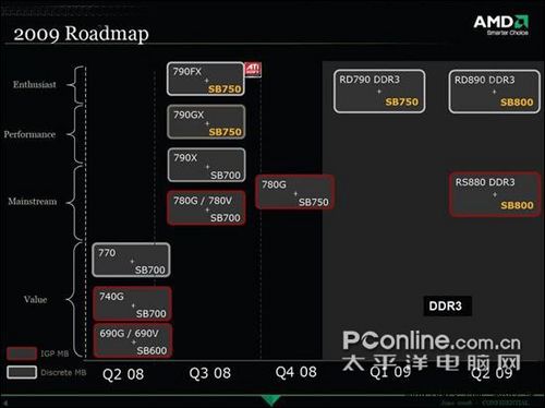 反孔精英，努比亚Z70 Ultra发布会盛大揭晓，11月21日震撼登场