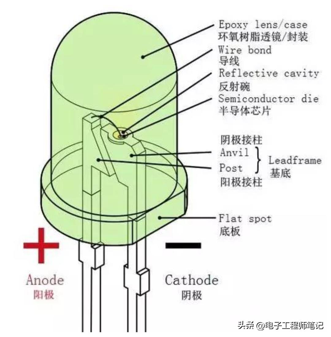 我国科学家研制器件打破光能利用率世界纪录，引领科技创新之光