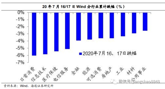 经济持续回升向好有支撑，解读最新数据揭示的积极信号